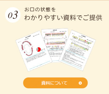 お口の状態をわかりやすい資料でご提供